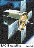 [Image of SAC-B satellite]
