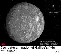 [Computer animation of flyby]