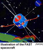 [illus. of FAST spacecraft]