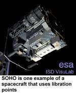 [image of  SOHO spacecraft]