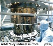 [image of AXAF mirrors]