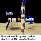 [simuilation of Progress collision]