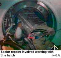 [image of Spektr model]