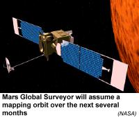 [illus. of Mars Global Surveyor]