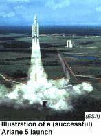 [illus. of Ariane 5 launch]