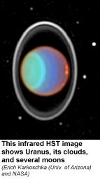 [image of Uranus from HST]