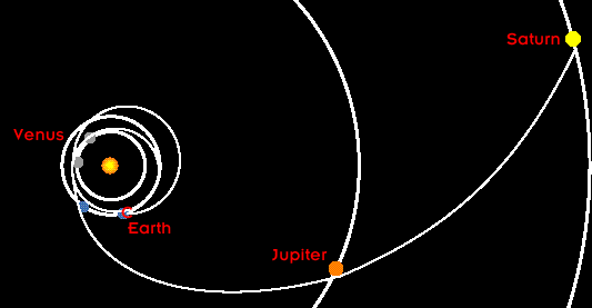 Cassini image map