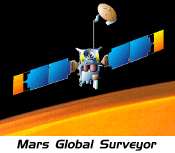 Image of Mars Global Surveyor
