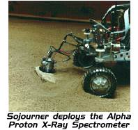 [image of APXS on Sojourner]